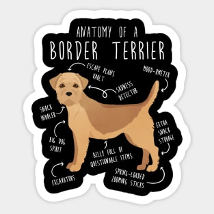 Border Terrier Wheaten Dog Anatomy Sticker